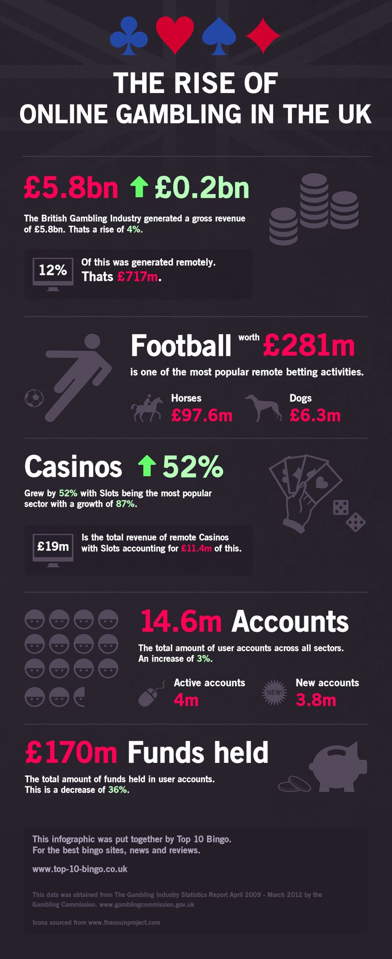 Unlock Big Wins with Lucky Mister Casino Bonus and Free Spins in United Kingdom